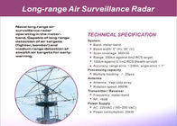 نظام رادار مراقبة الهواء / الأرض عالي الدقة للكشف عن المدى الطويل